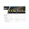 Interphone Ucom7R Twin - Image 9